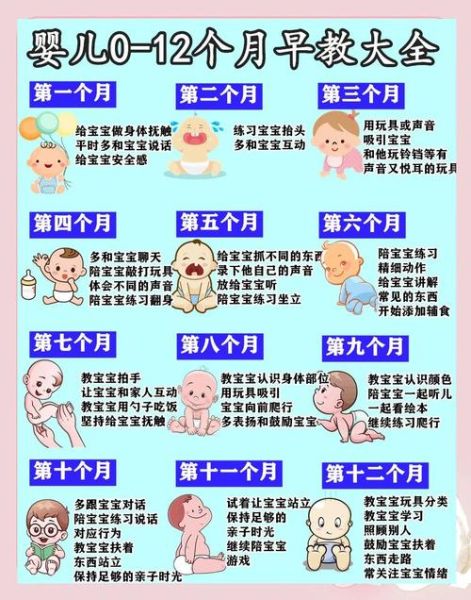 1岁宝宝如何教育_1岁宝宝早教方法