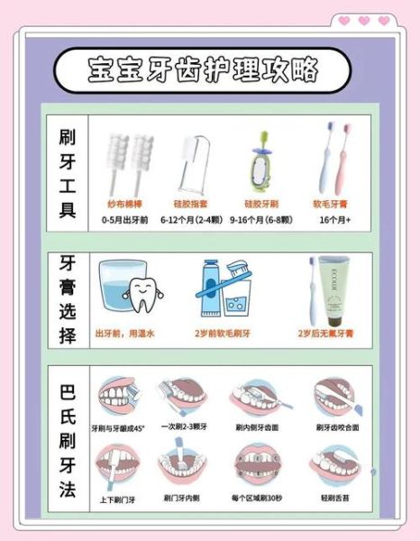 宝宝多大开始刷牙_如何让宝宝爱上刷牙