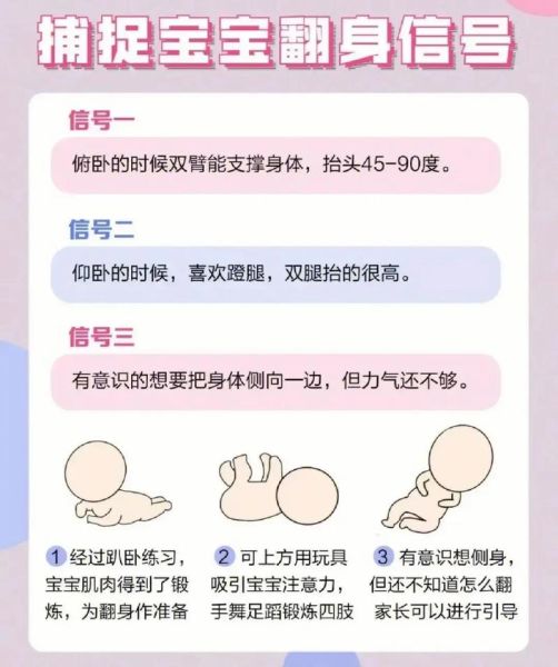 宝宝几个月开始翻身_翻身晚怎么办