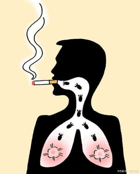 吸烟图片大全_如何找到高清素材