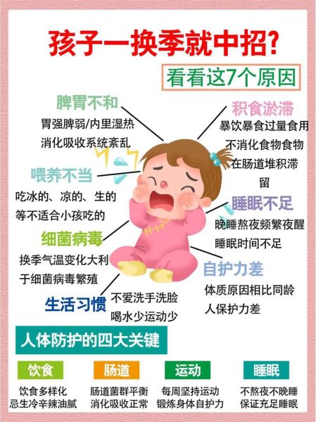 宝宝细菌感染原因_如何预防宝宝细菌感染