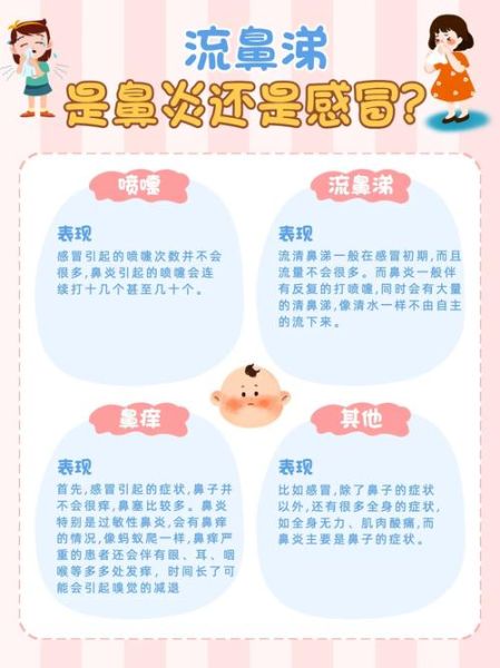 宝宝流鼻涕干呕怎么办_需要看医生吗