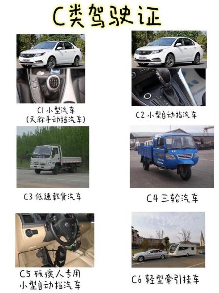 车类型名称大全图片_常见车型分类图解