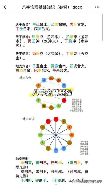 八字图片大全_如何看懂八字图