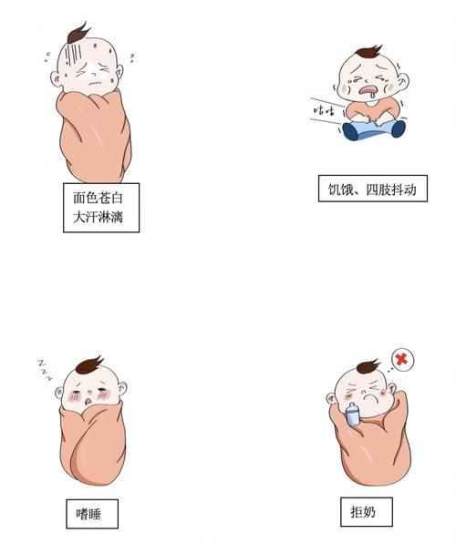 宝宝出生血糖低怎么办_新生儿低血糖症状