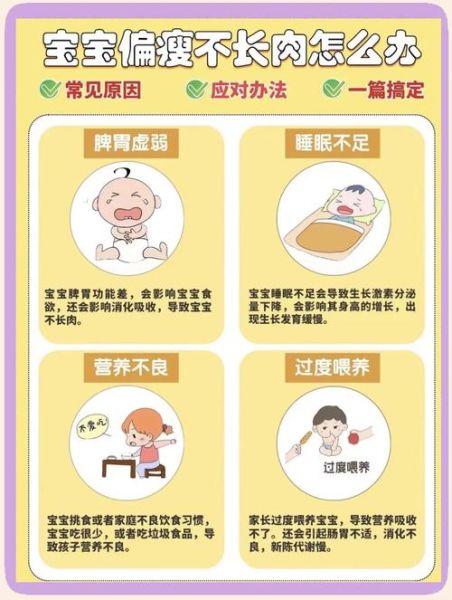 宝宝不吃肉怎么办_如何让宝宝爱上吃肉