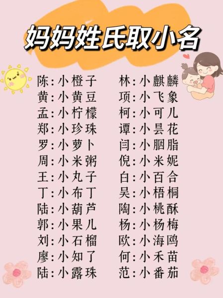 女宝宝小名怎么取_女宝宝小名乳名推荐
