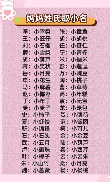 女宝宝小名怎么取_女宝宝小名乳名推荐