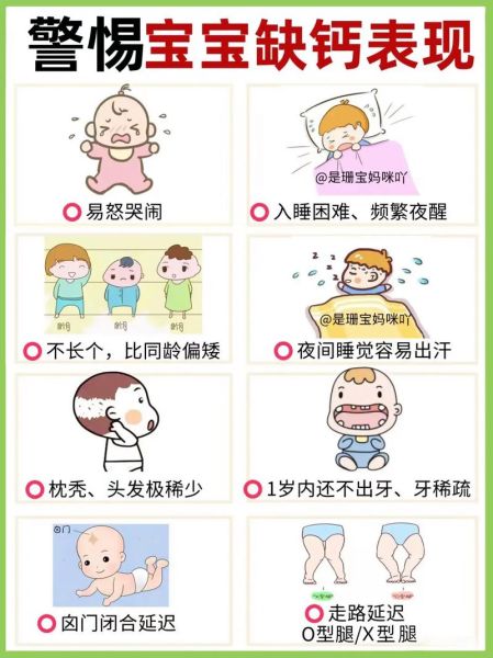 宝宝补钙过量会怎样_补钙过量症状