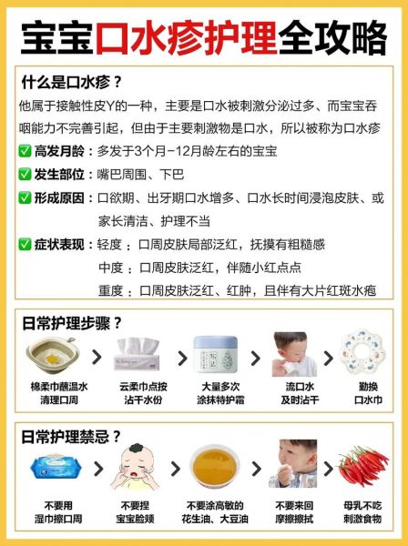 三个月宝宝流口水正常吗_如何护理