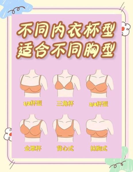 内衣大全图片_如何挑选适合自己的内衣