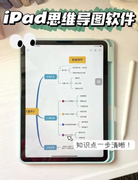 思维导图怎么画_思维导图软件哪个好用