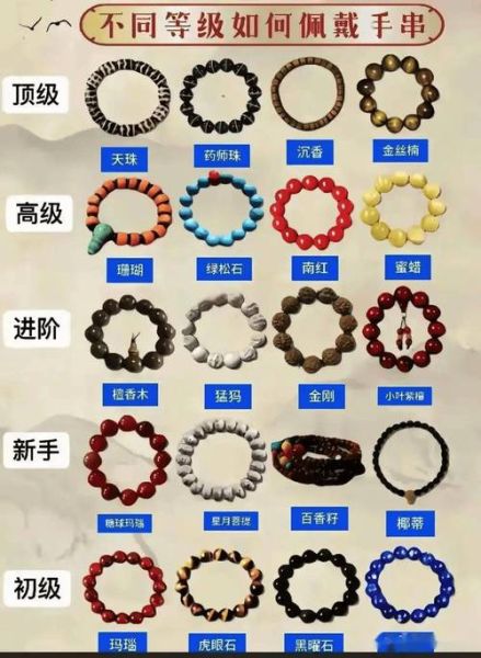 手串大全图片_怎么挑