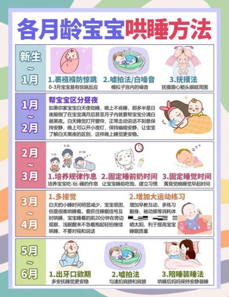 一岁多宝宝晚上不睡觉怎么办_如何让宝宝一觉到天亮