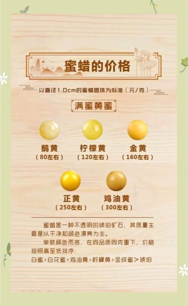 琥珀图片大全_如何辨别真假琥珀