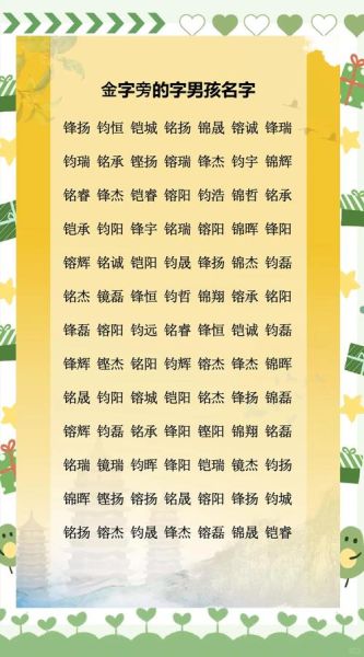 今年男宝宝取什么名字好_2024最旺男孩名字推荐