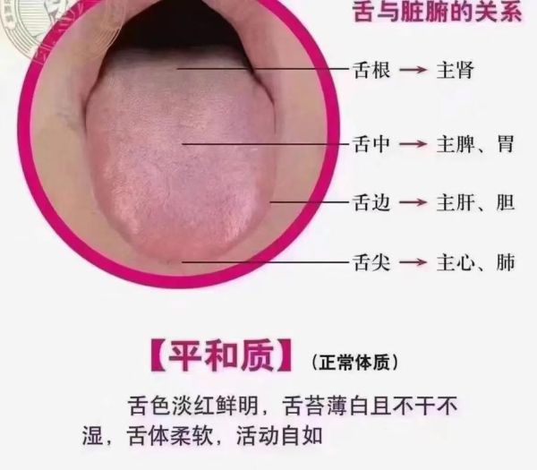 宝宝舌苔厚白怎么回事_怎么处理