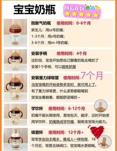 鸭嘴宝宝怎么喂养_鸭嘴宝宝吃什么长得快