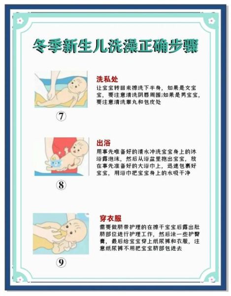 如何给宝宝洗澡_新生儿洗澡水温多少合适