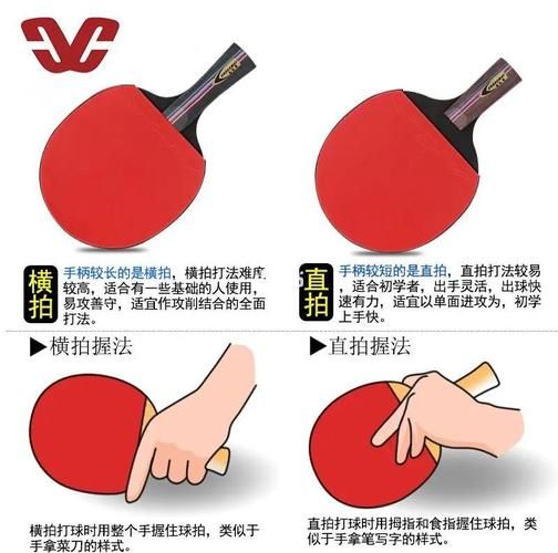 乒乓球图片大全_如何挑选高清素材