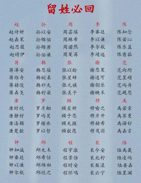 男宝宝名字怎么取_男宝宝名字大全