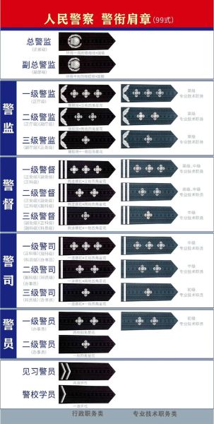 公安标志图片大全_公安警徽与警衔区别