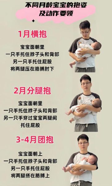 4个月宝宝可以坐着抱吗_正确抱姿指南