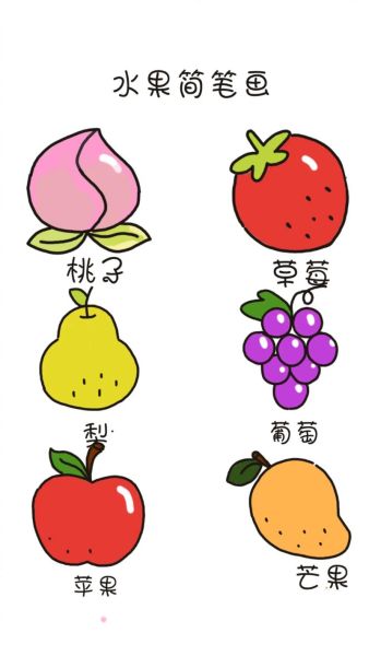 水果画图片大全_怎么画简单又好看