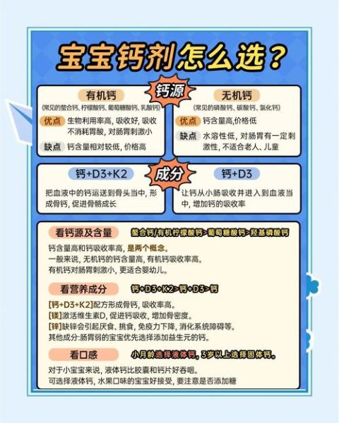 7个月宝宝补钙哪个牌子好_怎么选钙剂