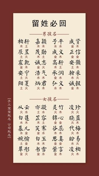 男宝宝起名大全_2024最火名字推荐