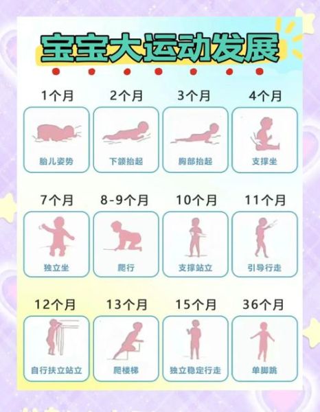 宝宝走路早好还是晚好_宝宝几个月会走路正常