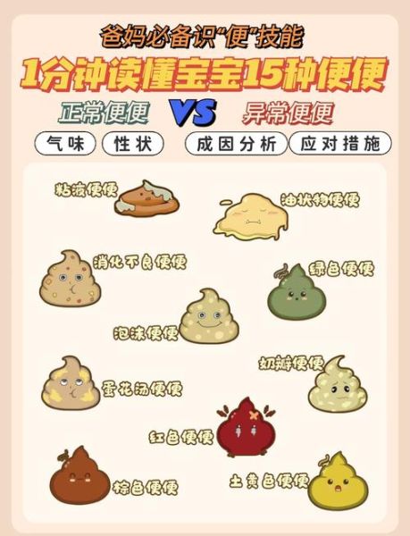 宝宝便便有颗粒怎么办_新生儿大便颗粒原因