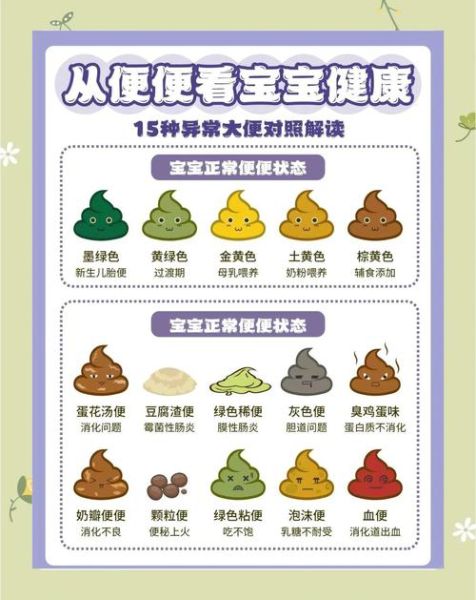 宝宝便便有颗粒怎么办_新生儿大便颗粒原因