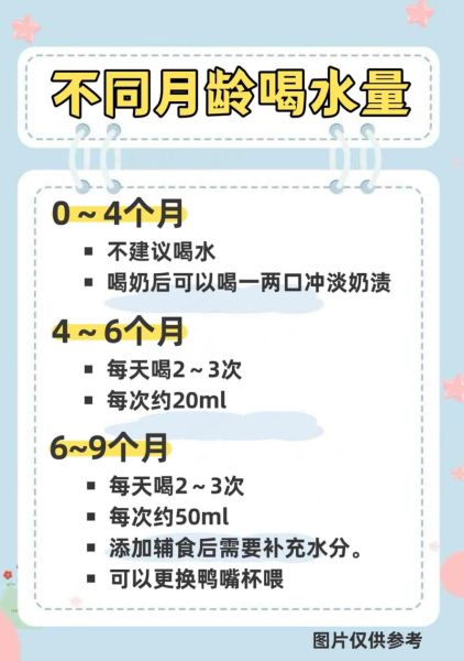 五个月宝宝可以喝水吗_宝宝多大开始喝水