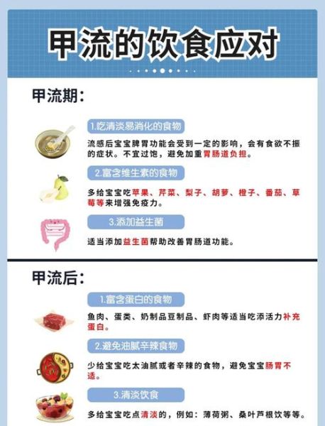 宝宝得了甲流如何护理_甲流居家护理注意事项