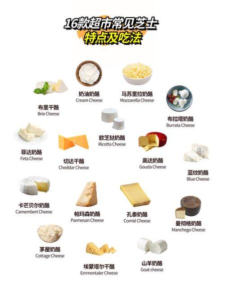 芝士图片大全_如何挑选高清素材