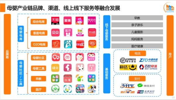宝宝树怎么样_宝宝树育儿社区靠谱吗