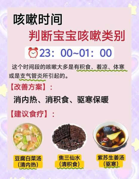 宝宝半夜咳嗽怎么办_宝宝咳嗽夜间加重原因