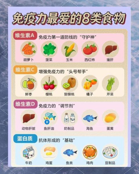 宝宝免疫力低吃什么_吃什么提高抵抗力