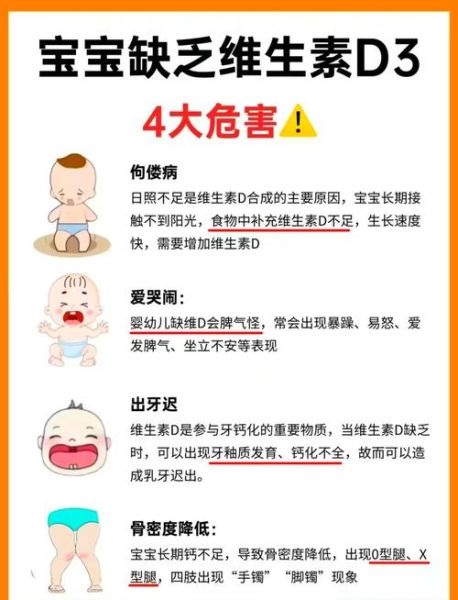 宝宝缺维生素d的症状有哪些_怎么判断