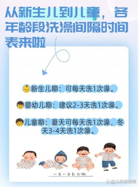 什么时候给宝宝洗澡最好_婴儿洗澡最佳时间段