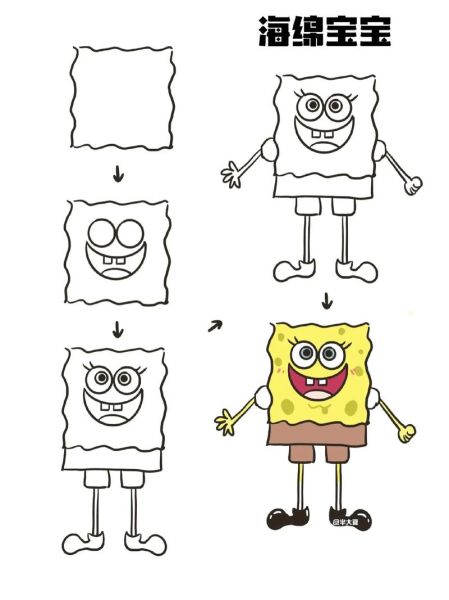海绵宝宝简笔画怎么画_海绵宝宝简笔画步骤