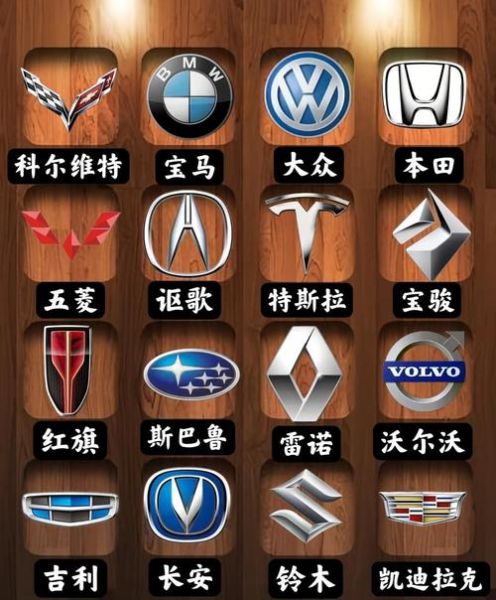 名牌汽车标志图片大全_有哪些隐藏含义