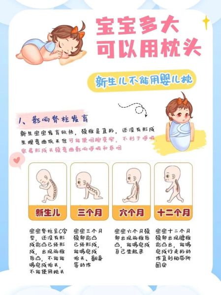 宝宝多大可以睡枕头_婴儿什么时候用枕头