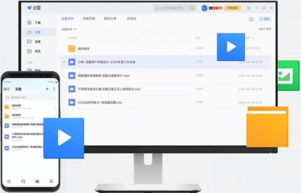 冲线迅雷下载_如何安全高速获取资源