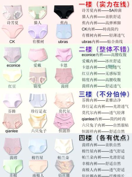 女士内裤款式有哪些_怎么挑选适合自己的