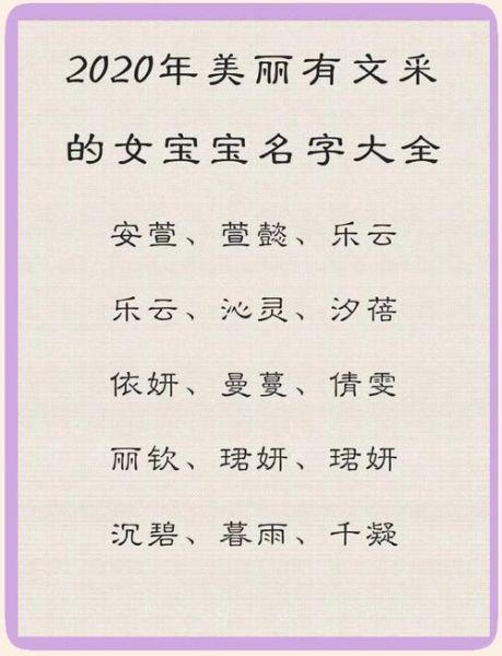 女宝宝名字大全_如何给女孩起名字
