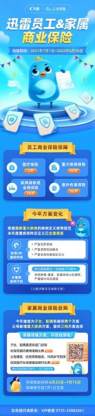 雪儿迅雷下载地址在哪_如何安全高速获取资源