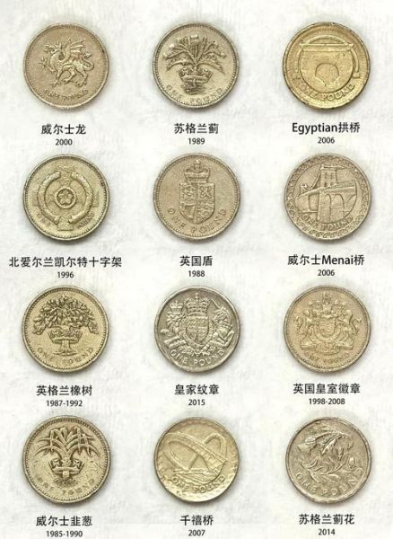 英国硬币图片大全价格_如何快速查询