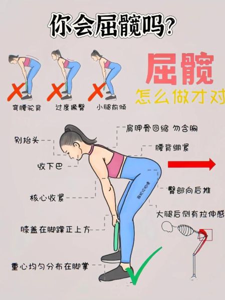姿势图片大全_如何正确练习